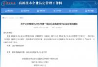 旭日匯鑫環(huán)保 獲得“國家級高新技術企業(yè)”認定